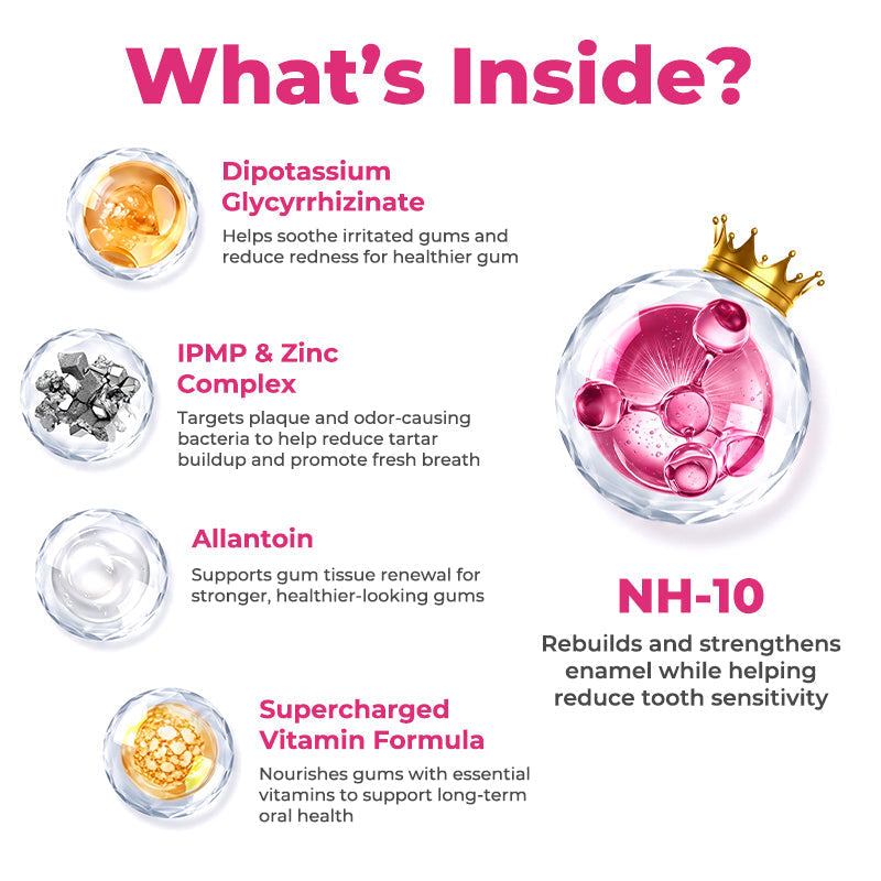 Thismile NH-10 Toothpaste Serum for Enamel and Gum Care – Advanced Therapy