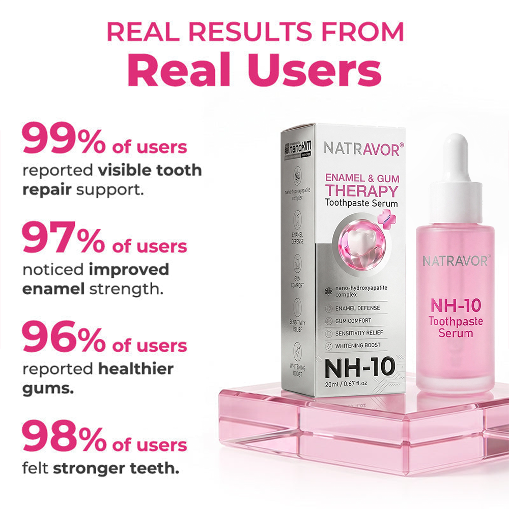 Thismile NH-10 Toothpaste Serum for Enamel and Gum Care – Advanced Therapy