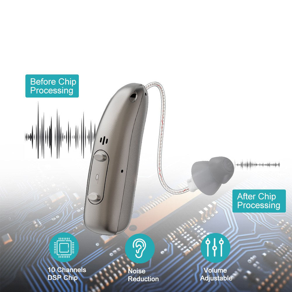 Anakil™ Smart, Self-Fitting Bluetooth Hearing Aids (App Controlled)