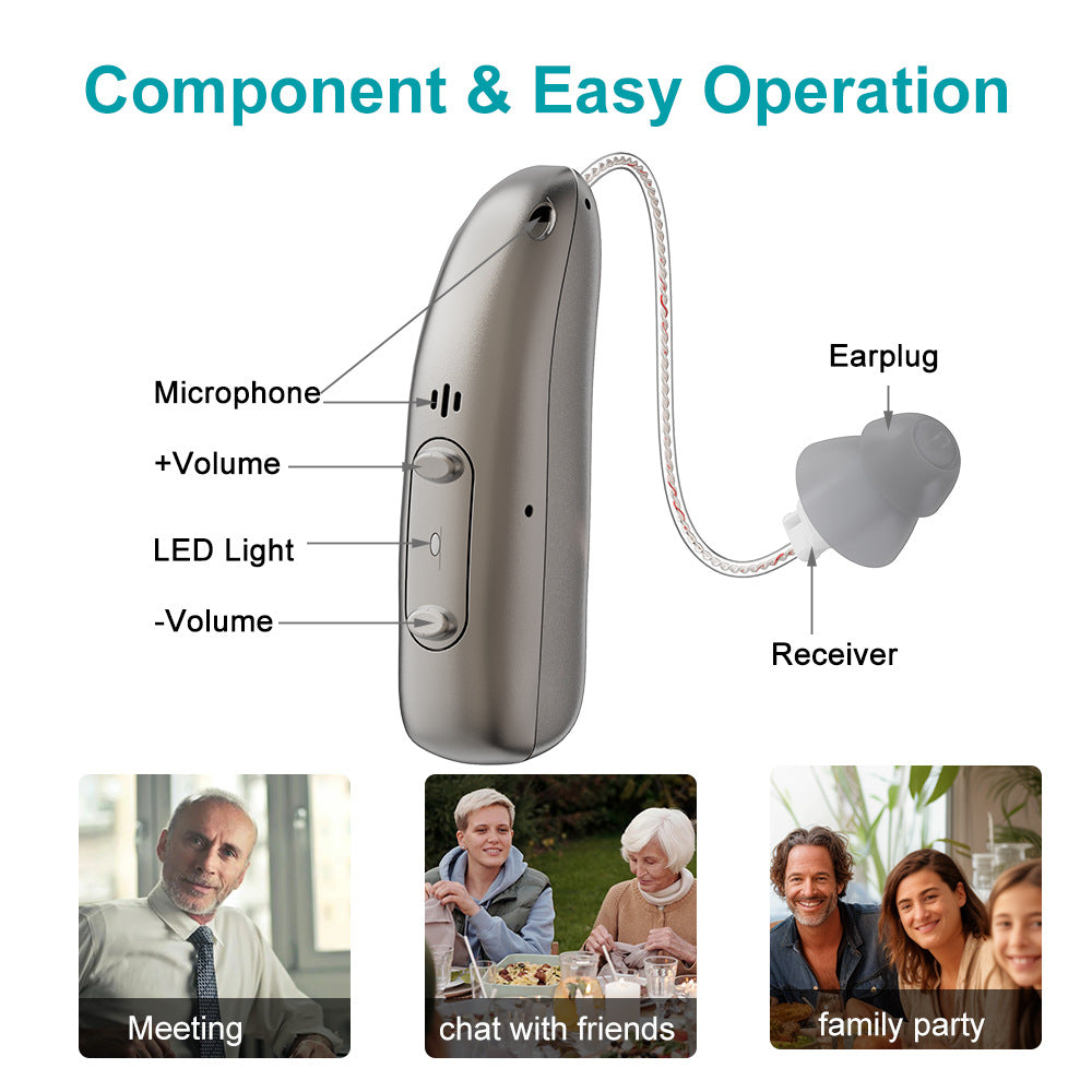 Anakil™ Smart, Self-Fitting Bluetooth Hearing Aids (App Controlled)