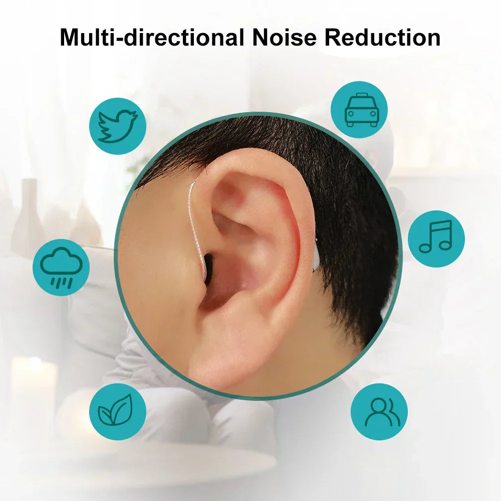 Anakil™ Smart, Self-Fitting Bluetooth Hearing Aids (App Controlled)
