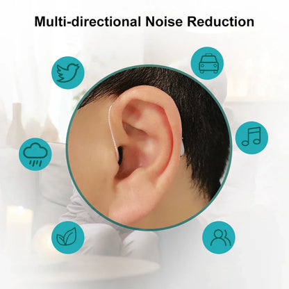 Anakil™ Smart, Self-Fitting Bluetooth Hearing Aids (App Controlled)