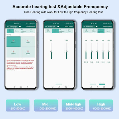 Anakil™ Smart, Self-Fitting Bluetooth Hearing Aids (App Controlled)